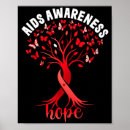 Recherche de sida posters Sensibilisation au vih