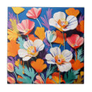 Recherche de pop art carreaux Botanique