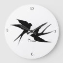 Recherche de de silhouette art Silhouettes