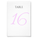 Recherche de tent posters Pour elle