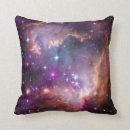 Recherche de nasa coussins Science