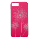 Recherche de pissenlits iphone coques Floral