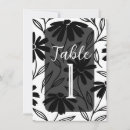 Recherche de nombre de table de fleur Rustique