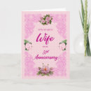 Recherche de 31 ans vœux cartes Fleurs