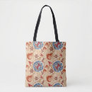 Recherche de crevette sacs Plage