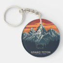 Recherche de tetons porteclés Vintage