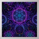 Recherche de occulte art Astrologie