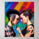 Recherche de lesbian art Fierté