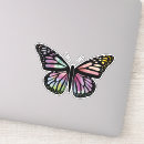 Recherche de peinture papillon autocollants Nature