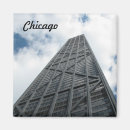 Recherche de john hancock maison deco Gratte ciel