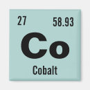 Recherche de laboratoire magnets Chimie