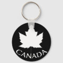 Recherche de le canada porteclés Canadien