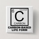 Recherche de carbone badges Personnalisés
