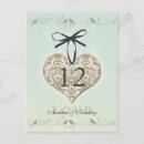 Recherche de celadon cartes postales Vintage