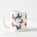 Recherche de transparent arrière plan tasses Graphique