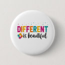 Recherche de différent badges Conscience