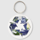 Recherche de recyclage porteclés Environnement