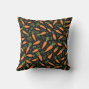 Recherche de carrot coussins Lapin