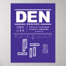 Recherche de aéroport posters Pilote
