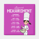 Recherche de chef de bande dessinée Cuisson
