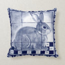 Recherche de bleu delft coussins Lapin