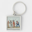 Recherche de suis frère porteclés Frères