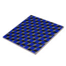 Recherche de optique carreaux Mosaïque