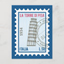 Recherche de pisse cartes postales Inclinaison
