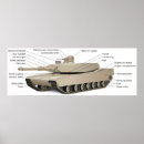 Recherche de char art Armée