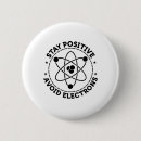 Recherche de physicien badges Physique