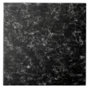 Recherche de granit carreaux Noir