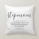 Recherche de belle mère coussins Belle-mêre