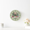 Recherche de doux horloges Pour tous