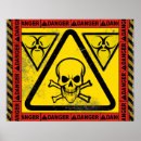 Recherche de déchets posters Danger