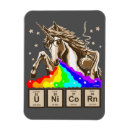 Recherche de licornes magnets Humour