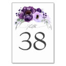Recherche de de cartes table Royal