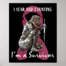Recherche de le cancer posters Maman
