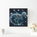 Recherche de mouvement horloges Contenu générationnel