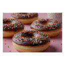 Recherche de chocolat posters Dessert