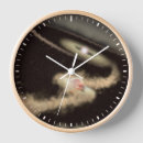 Recherche de géante horloges Science