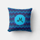 Recherche de bleu cyan coussins Tendance