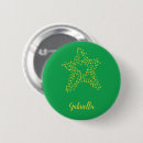 Recherche de contraste badges Jaune