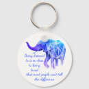 Recherche de écouteurs porteclés Amour