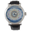 Recherche de mauvais montres Bleu