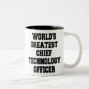 Recherche de directeurs tasses Toute personne