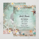 Recherche de perlé invitations Moderne