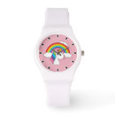 Recherche de anime en montres Enfants