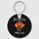 Recherche de humour de thanksgiving porteclés Automne