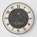 Recherche de atlas horloges Antique