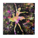 Recherche de ballerina carreaux Danseuse de ballet